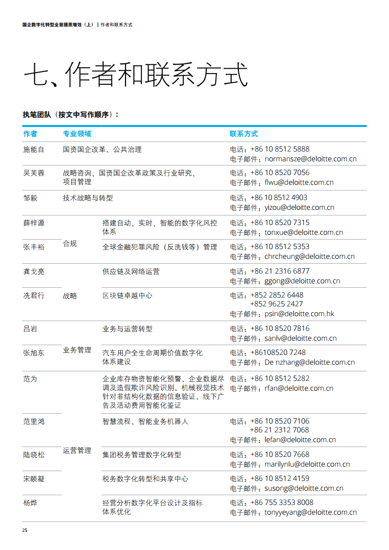 超百家A股公司以实招促提质增效