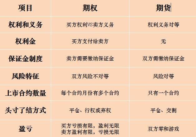 福能期货：拟申请公司股票在全国中小企业股份转让系统终止挂牌