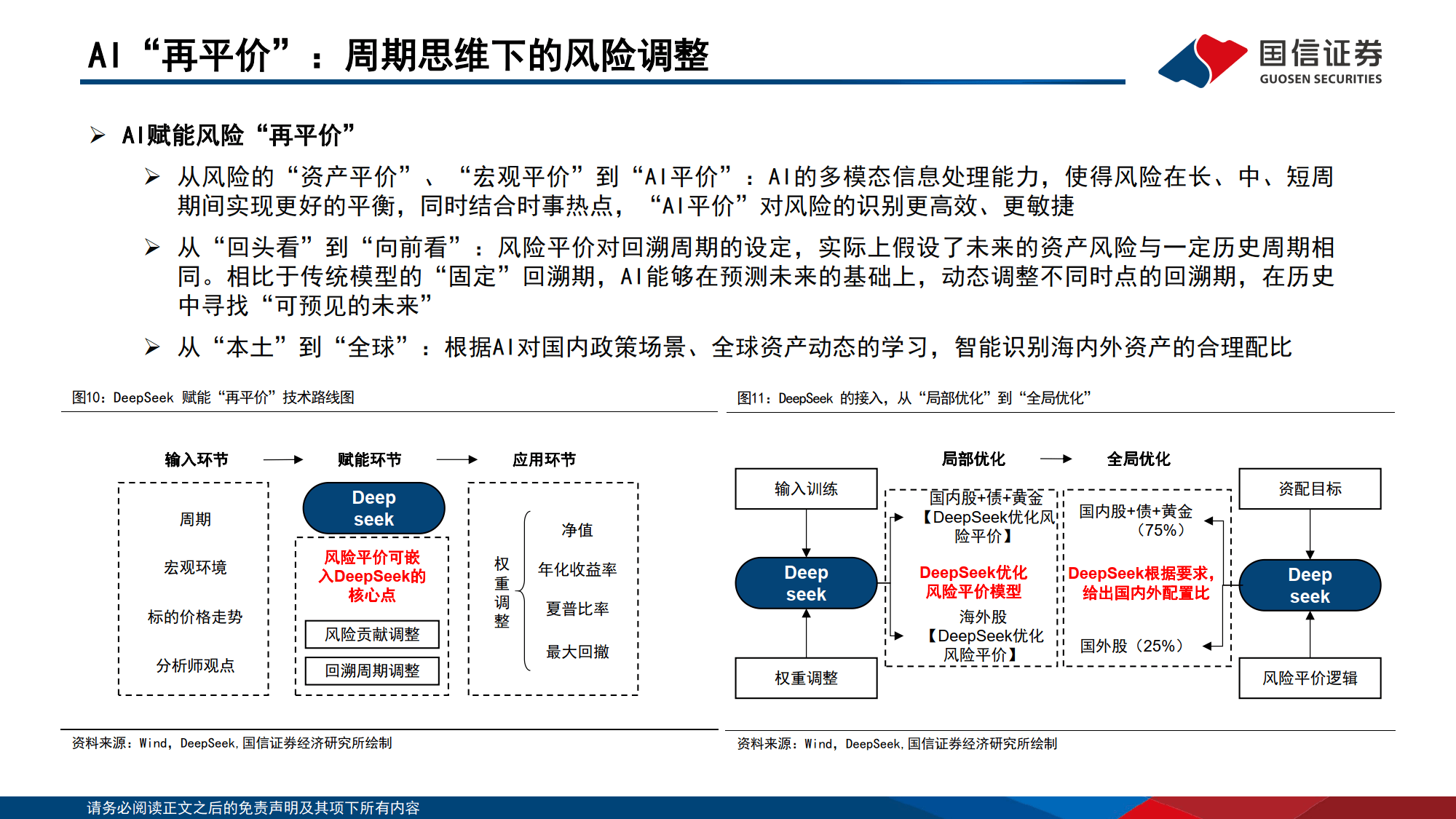 投资者如何应对量化+AI