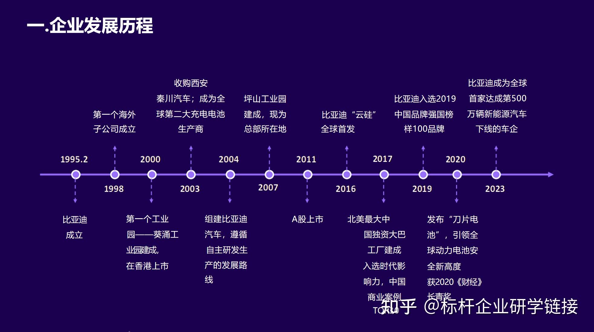 两家央企集团筹划重组 汽车行业格局或将重塑
