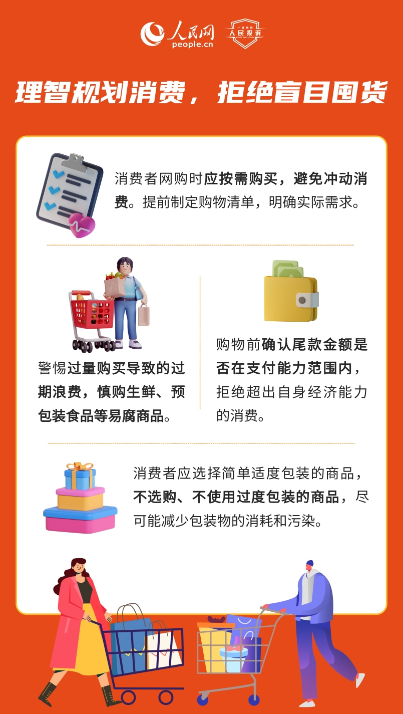 第一期“金融消保知识线上大闯关”活动收官 最容易“踩坑”的20个问题揭晓