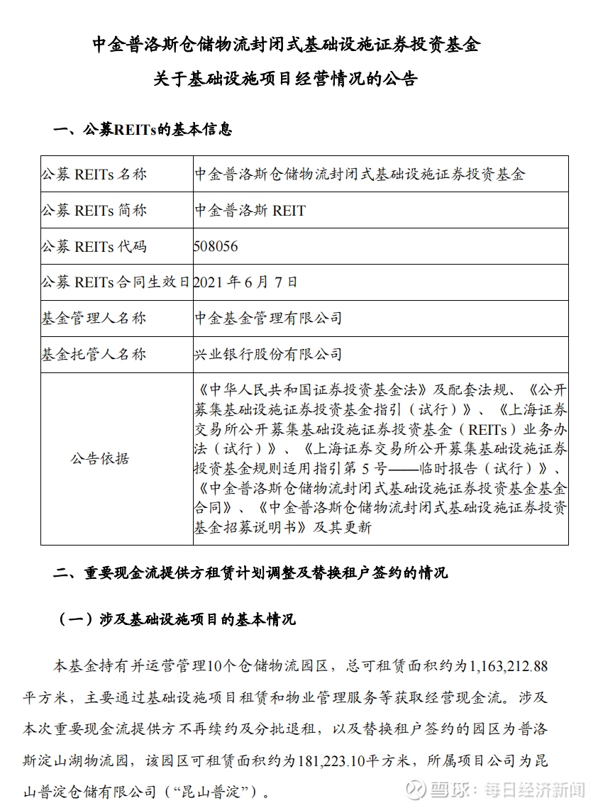 公募REITs二级市场上周波动下行，保障房REITs表现仍持续优异