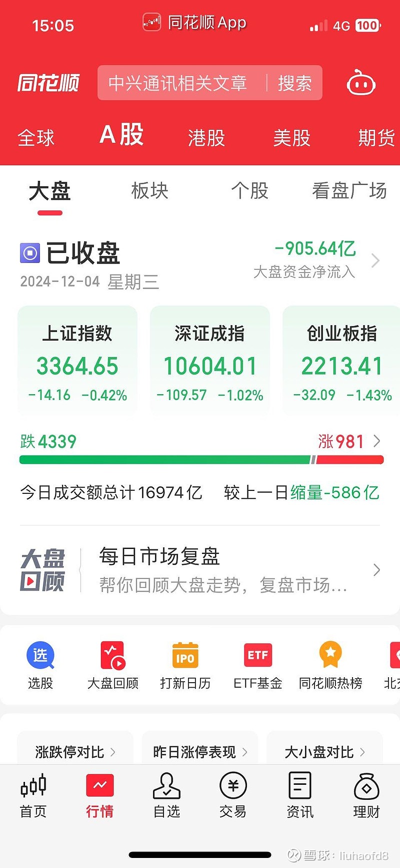 港股早盘震荡走低 科网股普跌