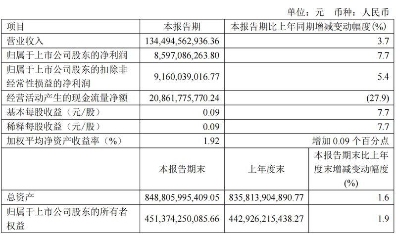 植脂末龙头佳禾食品募资7.25亿加码咖啡产能 2024年净利预计降超50%