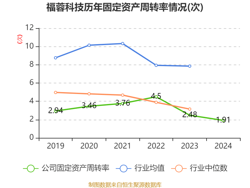 上海建科拟4.88亿元收购上咨集团火速收函 被疑商业合理性