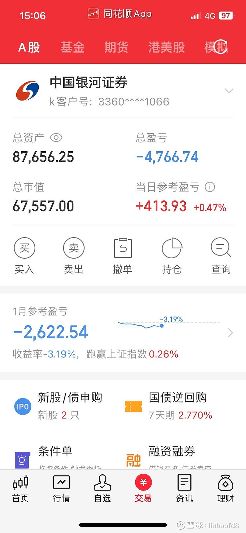 港股小幅低开 黄金股集体反弹