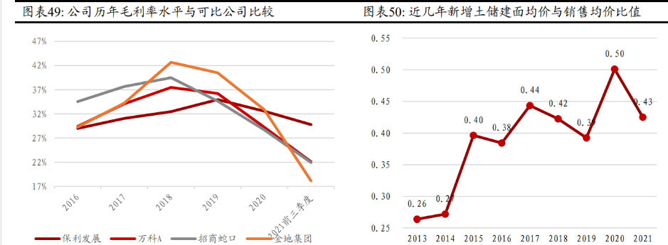 业绩承压 多家水泥企业挖掘新增长点