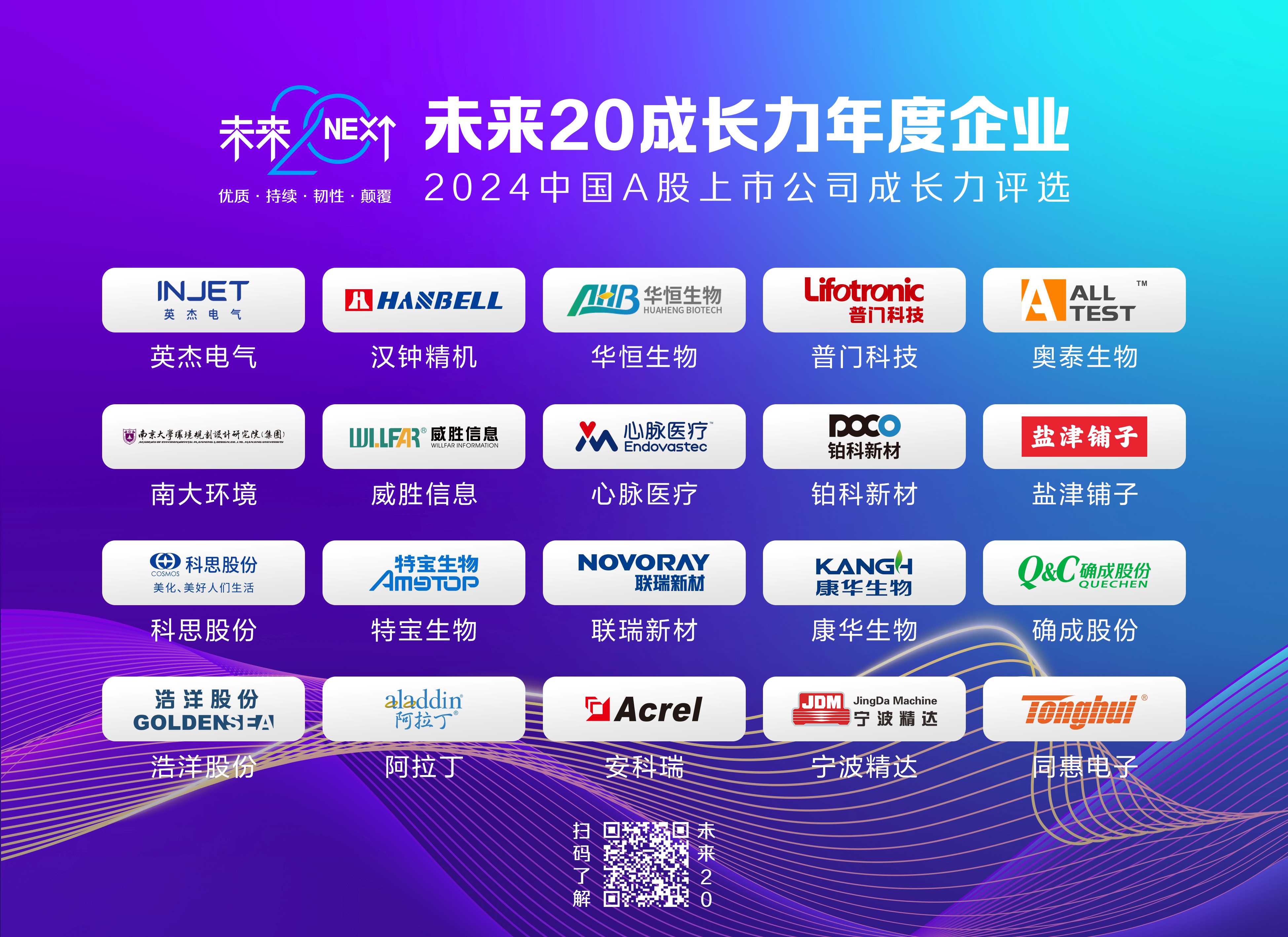 多家A股公司披露赴港上市计划 今年“A+H”热潮有望延续