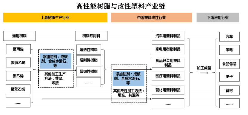 吸引增量资金入市 上交所拟优化两科创板指数编制方案