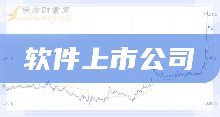 奇安信：2024年归母净亏损13.63亿元