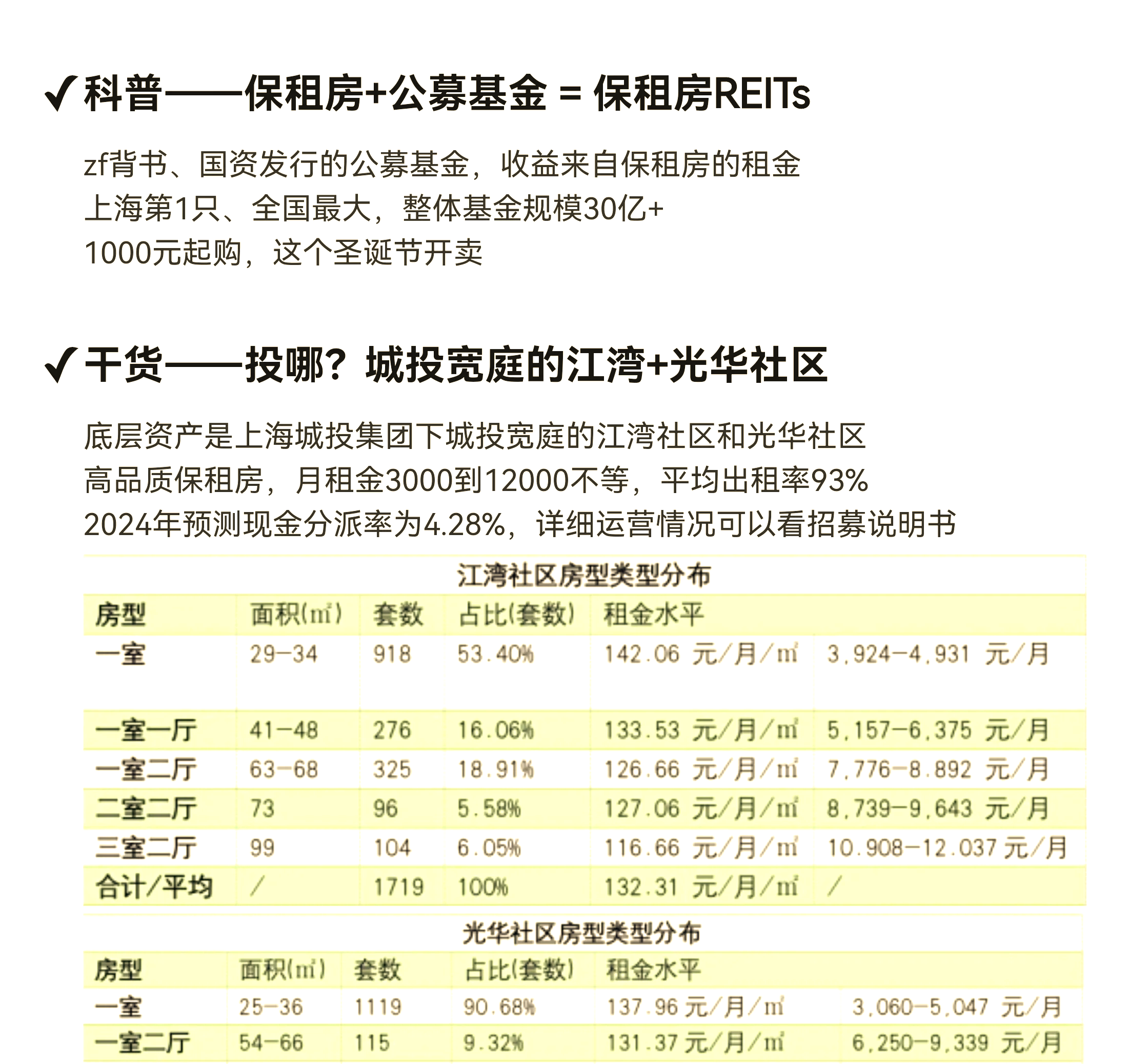 上周消费REITs表现优秀，发行市场持续活跃，又有产品启动扩募