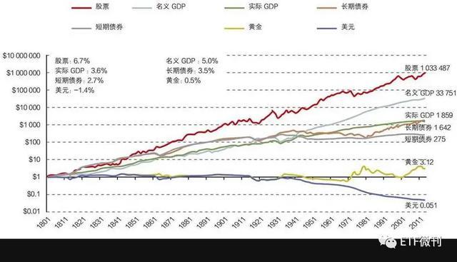 富国基金拟自购至少2500万元；4月基金新发规模超900亿份