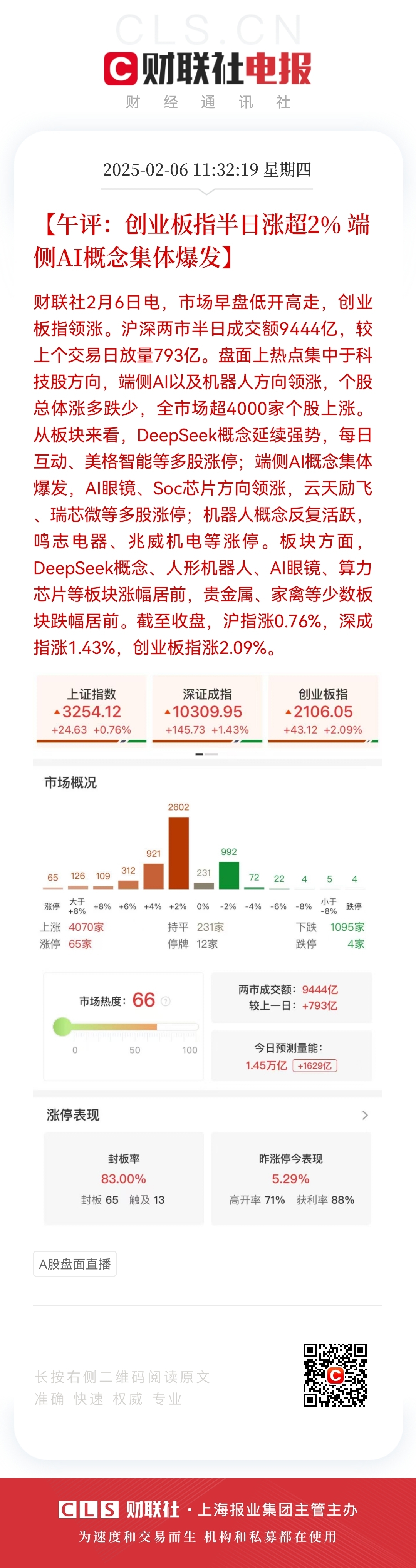 大盘高开低走，但仍有近20只基金涨超3%！多只医疗主题产品领跌