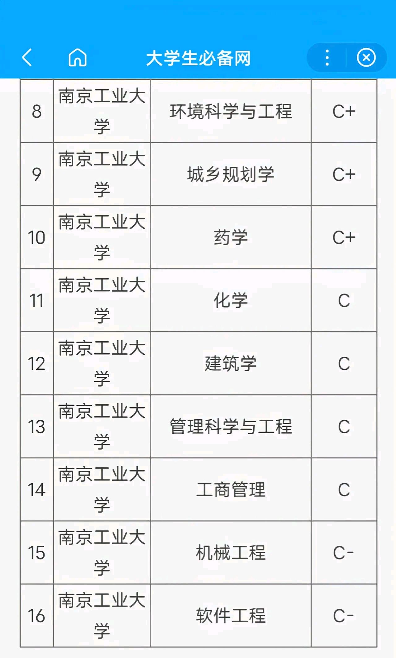 一场关于建设一流投行的“十年之约”