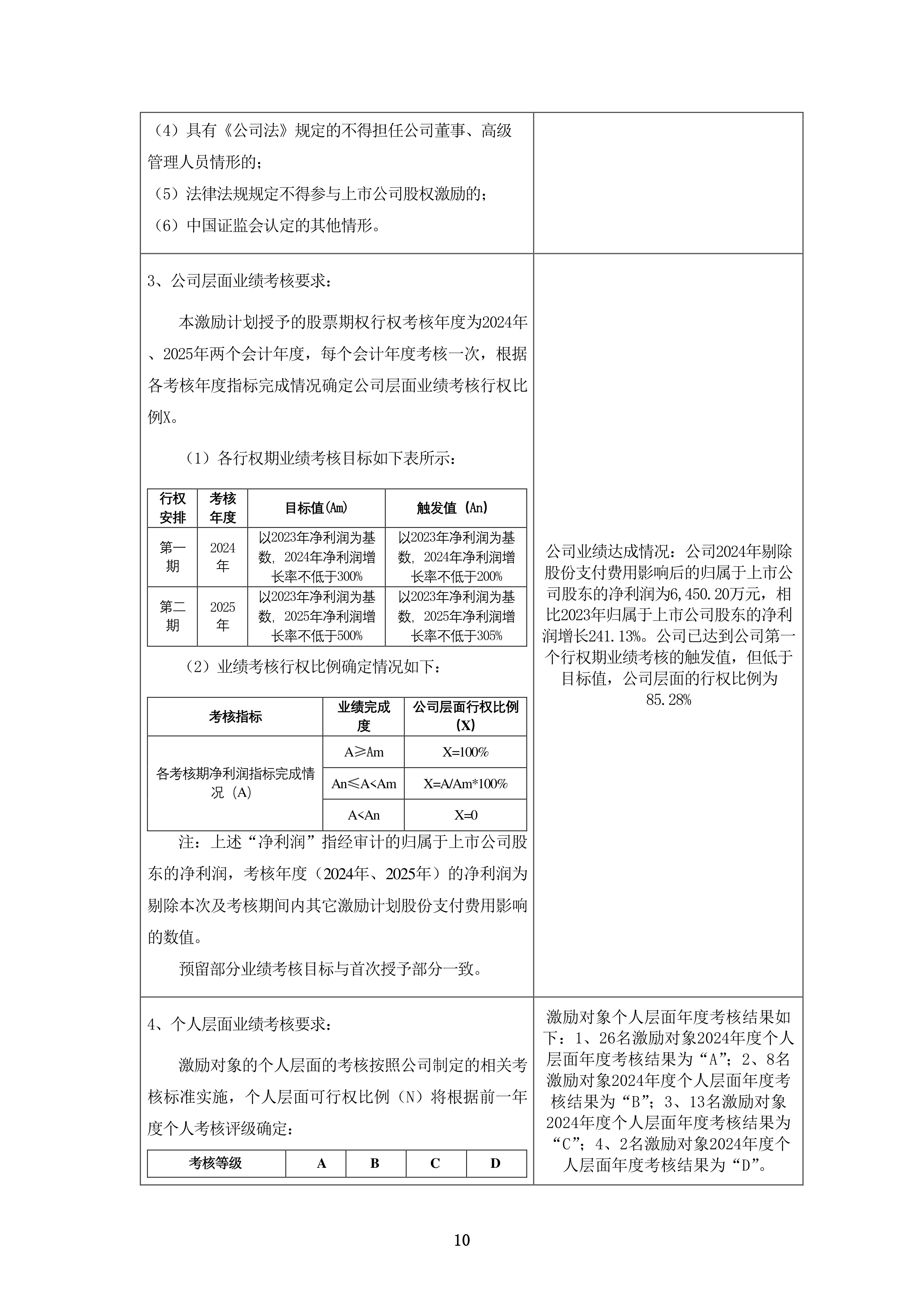 中岩大地实控人、董秘及高管“组团”减持 拟合计减持不超过3.07%股份