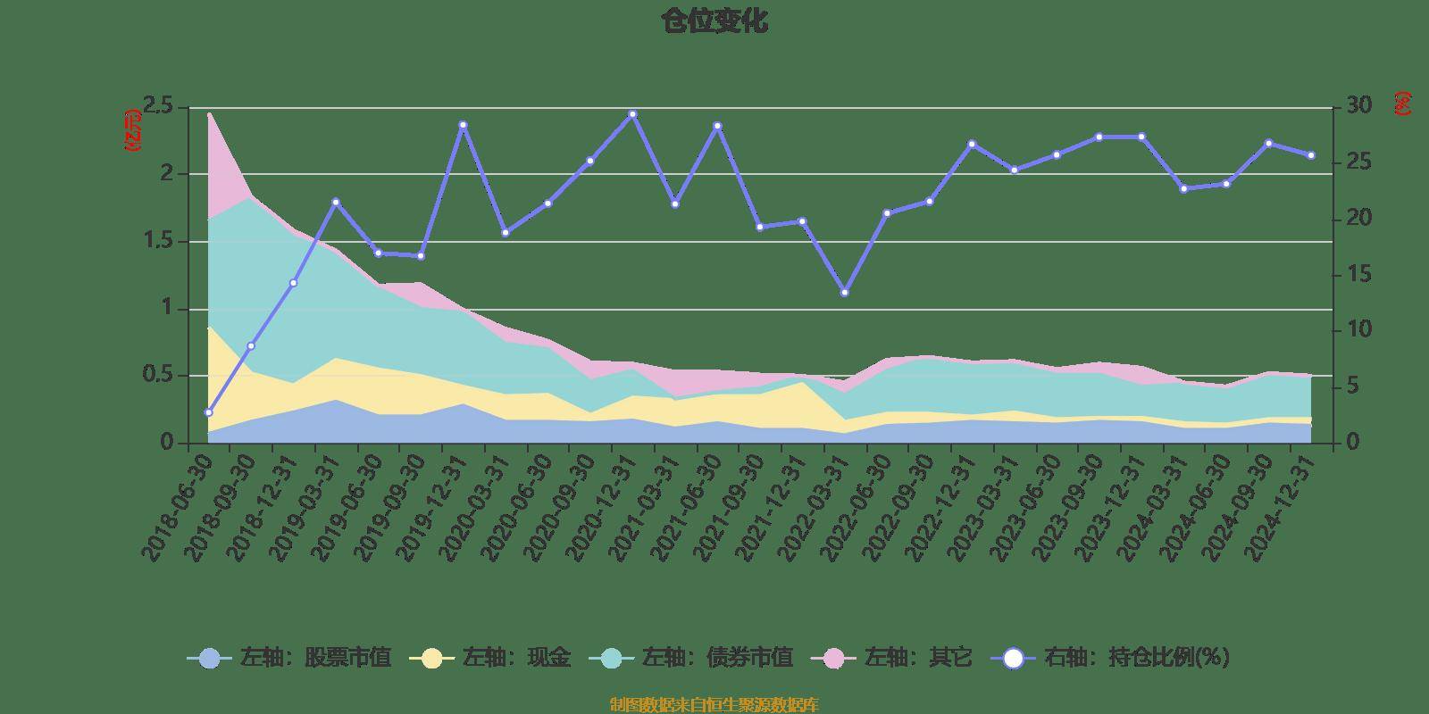 汽车零部件板块2024年业绩向好 今年更充满机遇