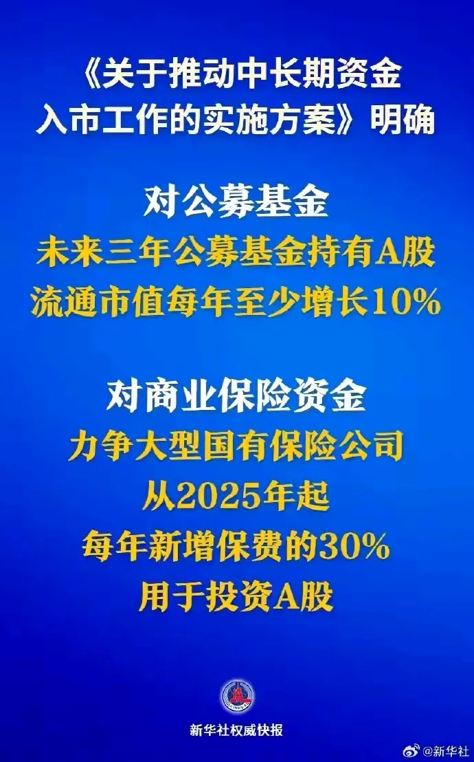 公募基金年内分红总额续创新高；基金重仓北交所金额较去年末增长超两成丨天赐良基