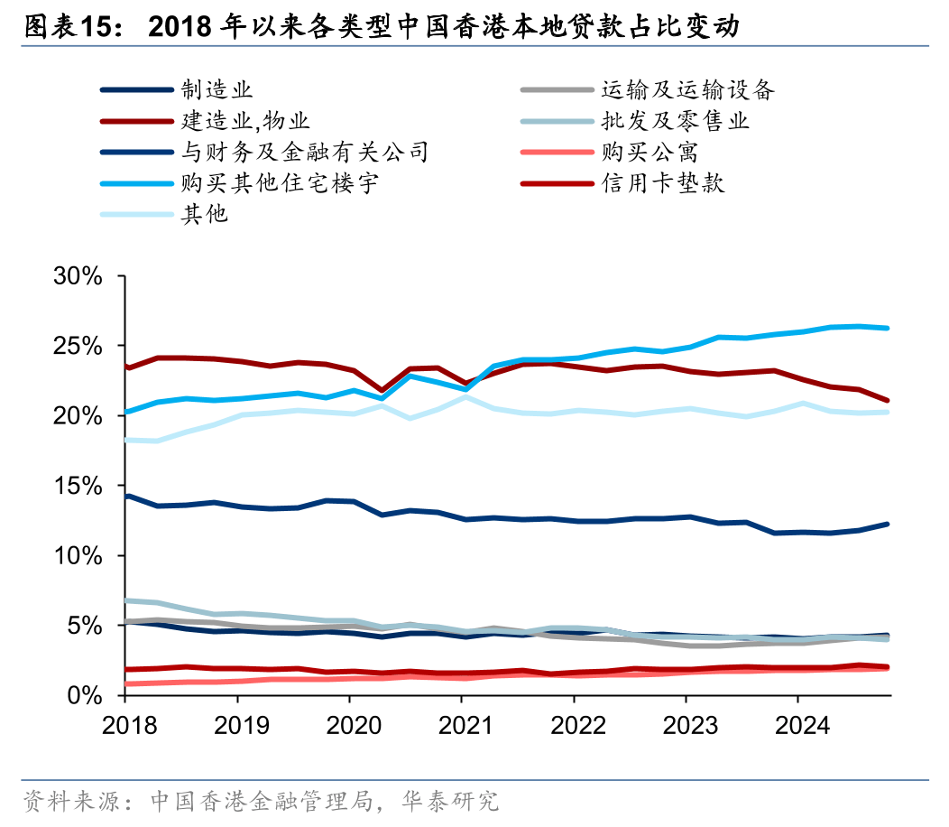 性价比优势明显 中国资产重估持续