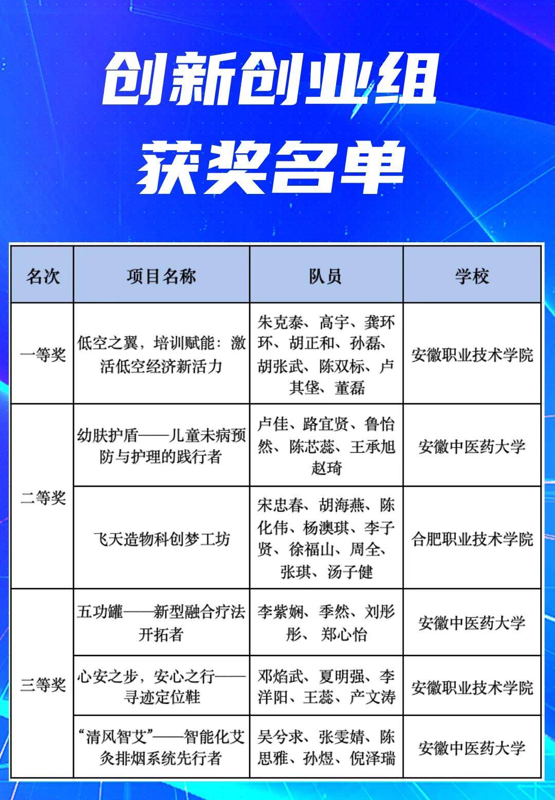 含“科”量不同 股票私募含“金”量迥异