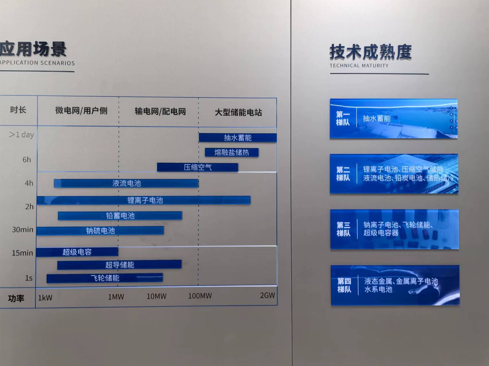 锚定龙头绩优股 长线资金持仓线路图浮现