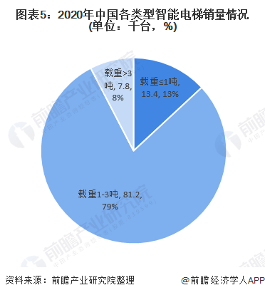 瑞立科密IPO：2021年是否分红“成谜” 大股东亏损且实控人旗下有多家房企