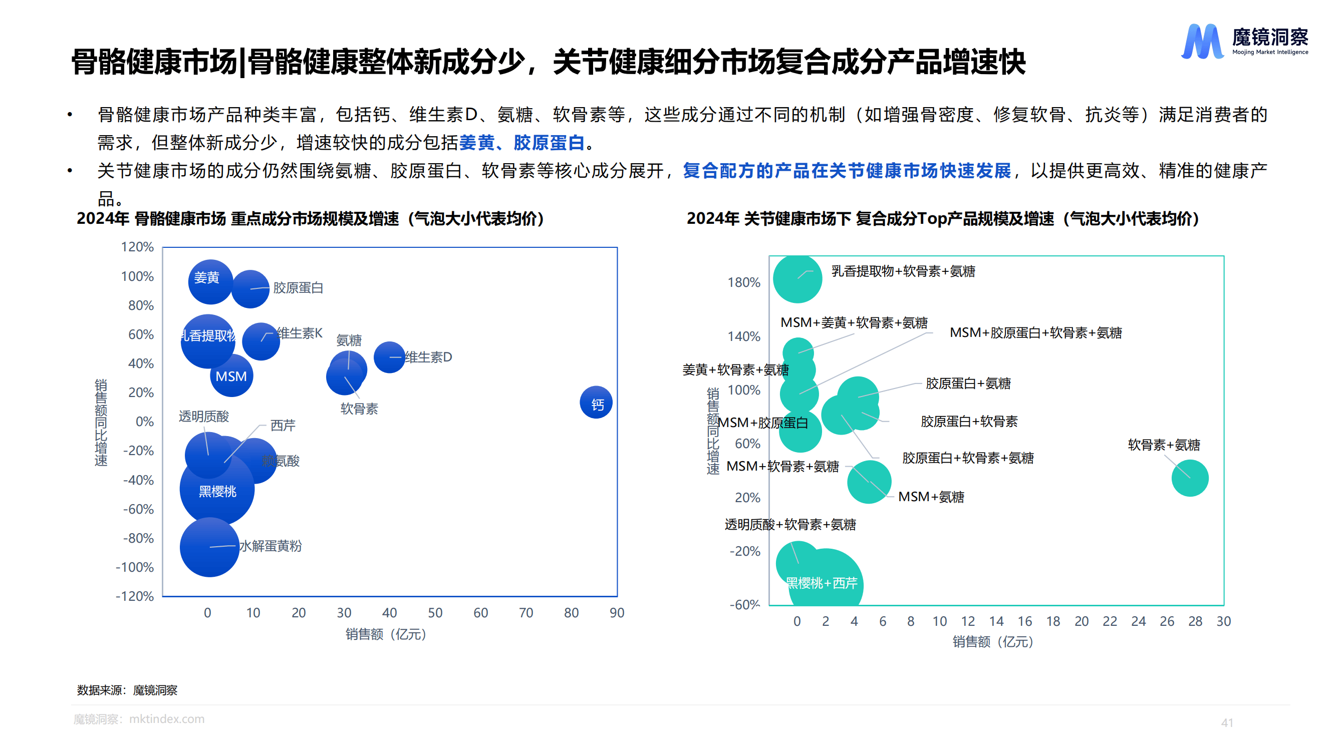 大商所发布《服务实体经济白皮书（2024）》