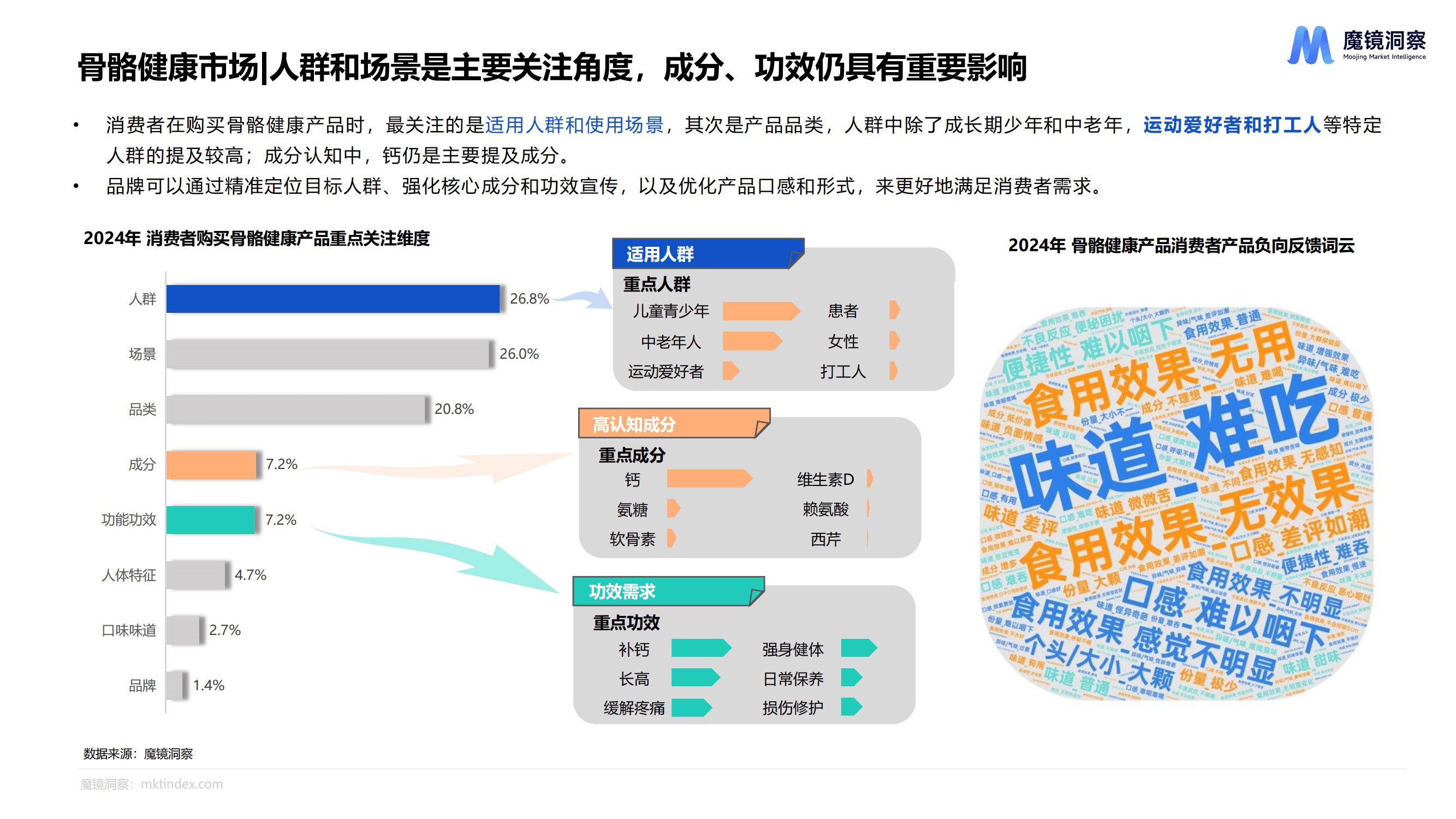 大商所发布《服务实体经济白皮书（2024）》