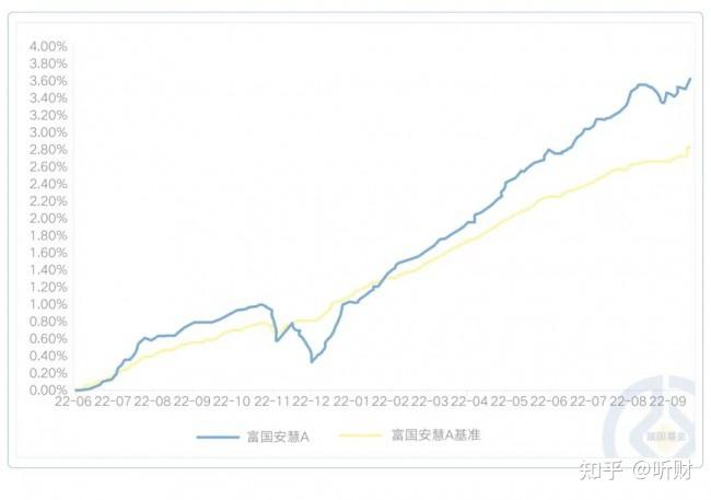 ETF规模速报 | 上证公司债ETF净流入超5亿元，沪深300ETF净流出超4亿元