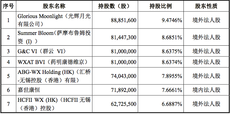 信邦制药回应控股子公司及股东涉行贿案被法院受理：正在核实
