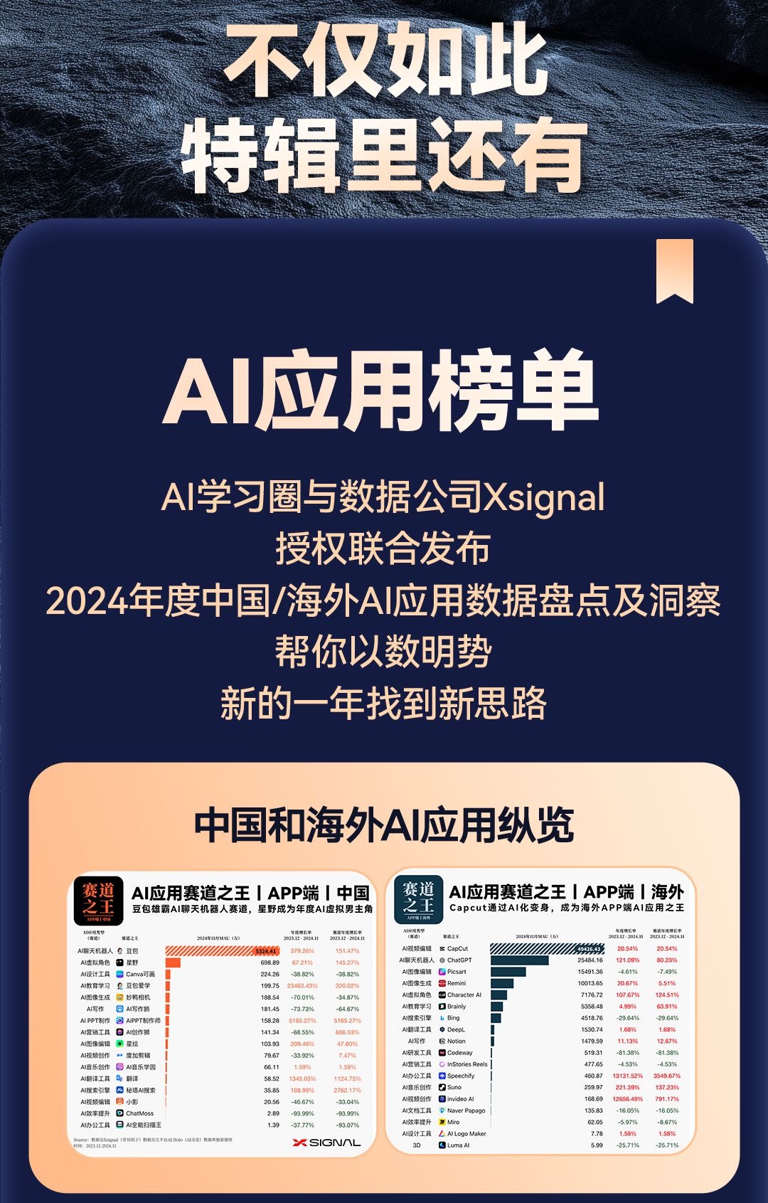 OpenAI发布经济蓝图，关乎AI“军备竞赛”；小红书下载量飙升至苹果的应用商店美区榜首丨全球科技早参