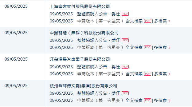 从6天暴涨263%，到7天跌回“原点”，这家港股公司经历了什么？