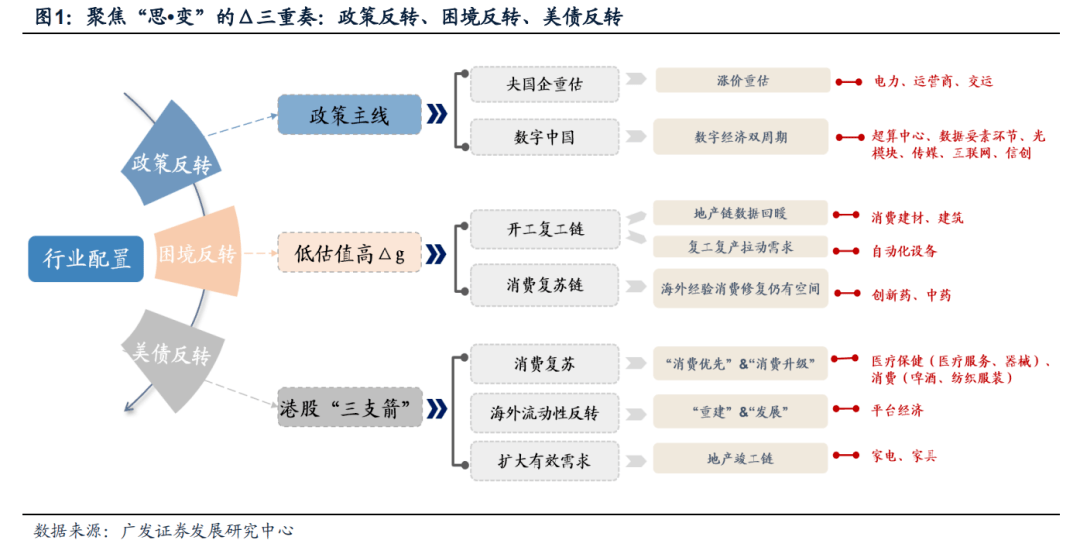 政策、产业与资本“三重奏” A股公司并购重组好戏连台