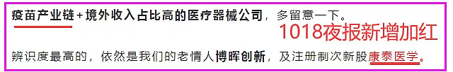 今天的A股，可以用五个字来概括