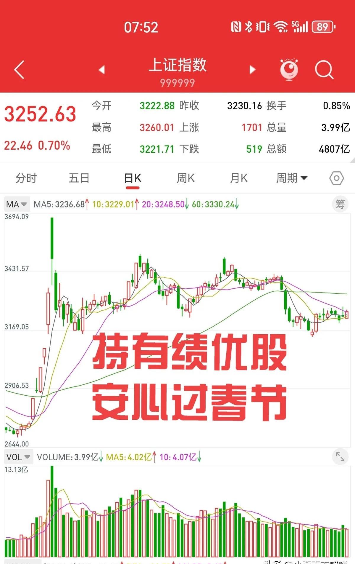 A股六月“开门红”，11只基金单日涨超4%