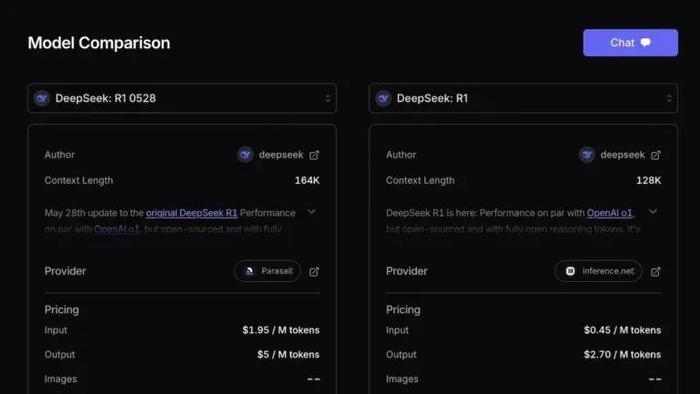 OpenAI最新模型o3被曝成绩“造假”；DeepSeek-R1重磅来袭：比肩o1且完全开源 | 全球科技早参