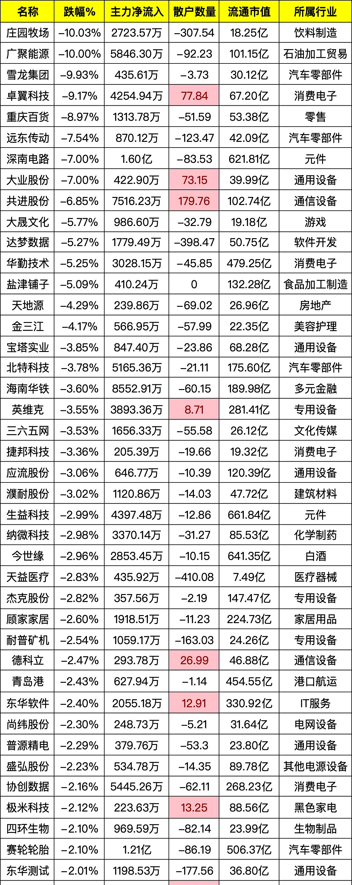 上调中国主要股指目标点位 四大外资投行集体唱多中国资产