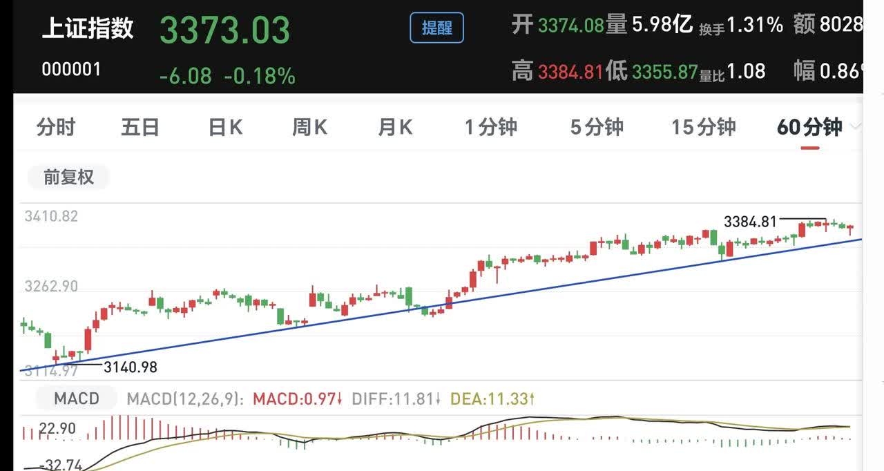 多家公募提示信创主题ETF投资风险；又有QDII基金增聘境外投资顾问丨天赐良基早参