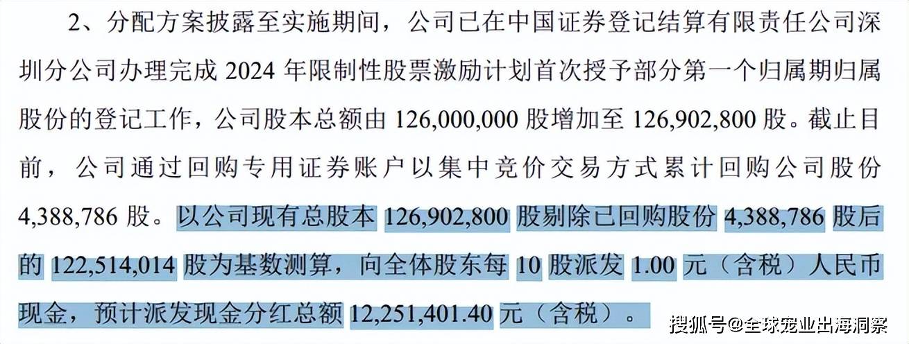 上市公司年度现金分红踊跃