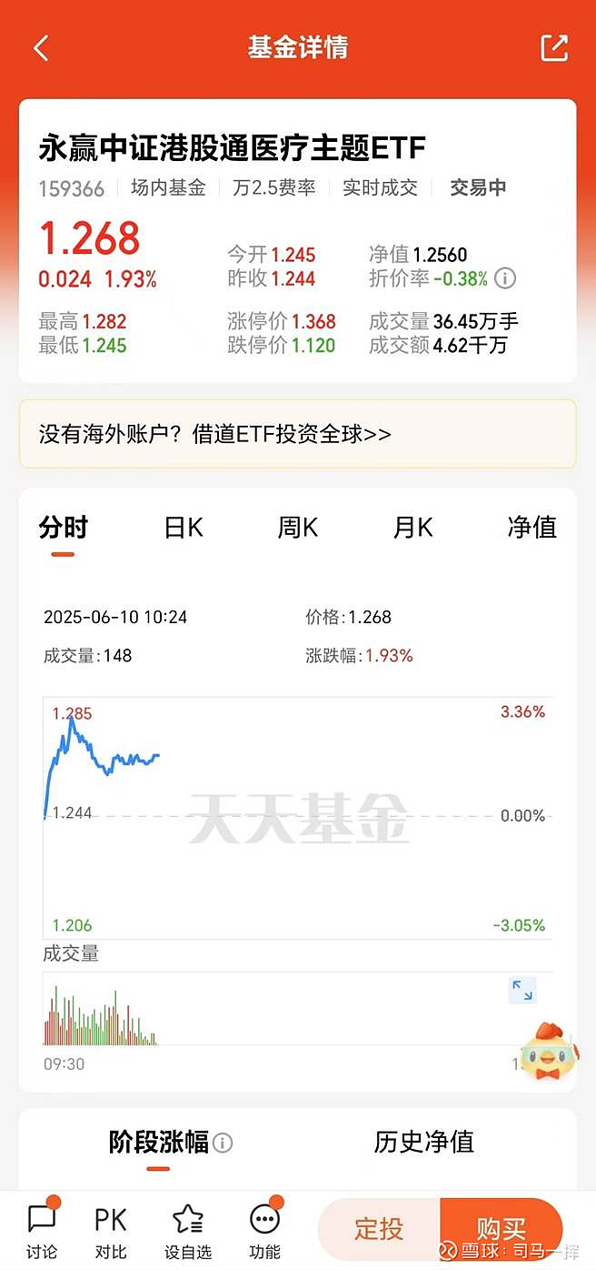 港股小幅高开 三只新消费次新股正式纳入港股通