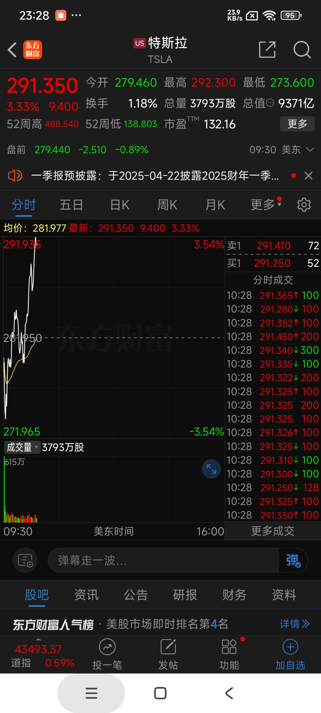 当你觉得炒股很难，不妨想想最近的马斯克