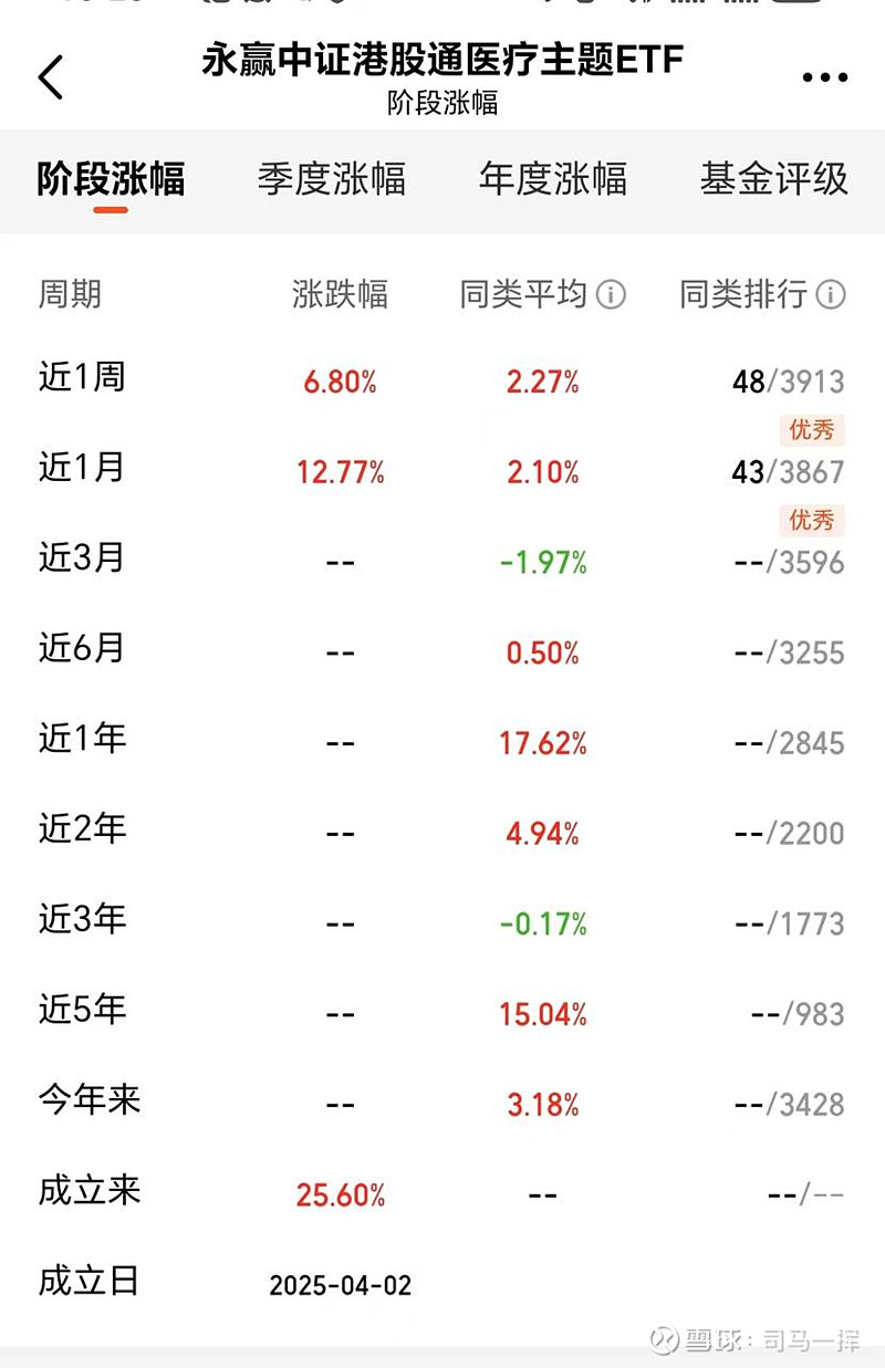 港股小幅高开 三只新消费次新股正式纳入港股通