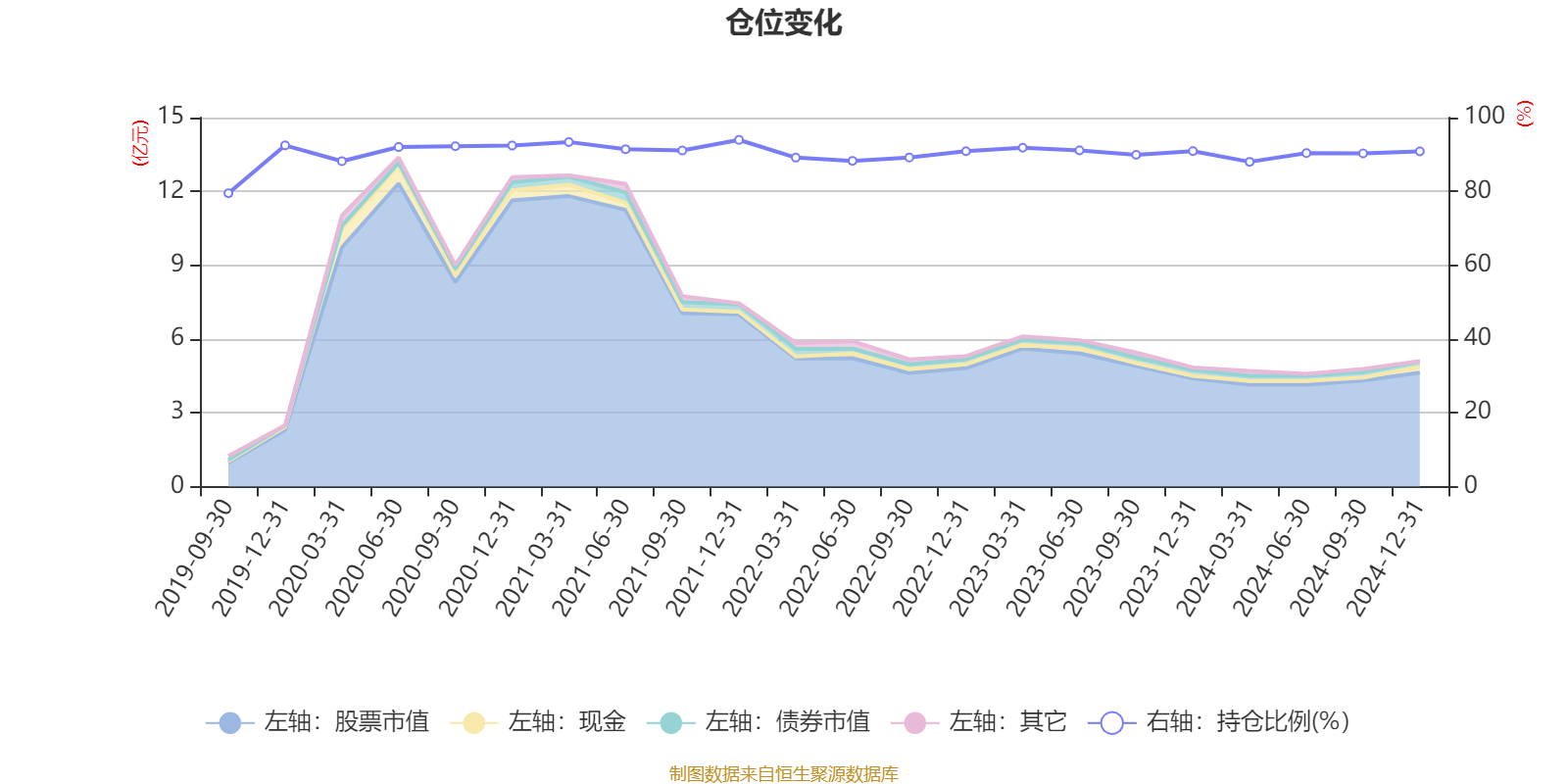 顺络电子2024年净利润同比增长近三成 应收款高企藏隐患