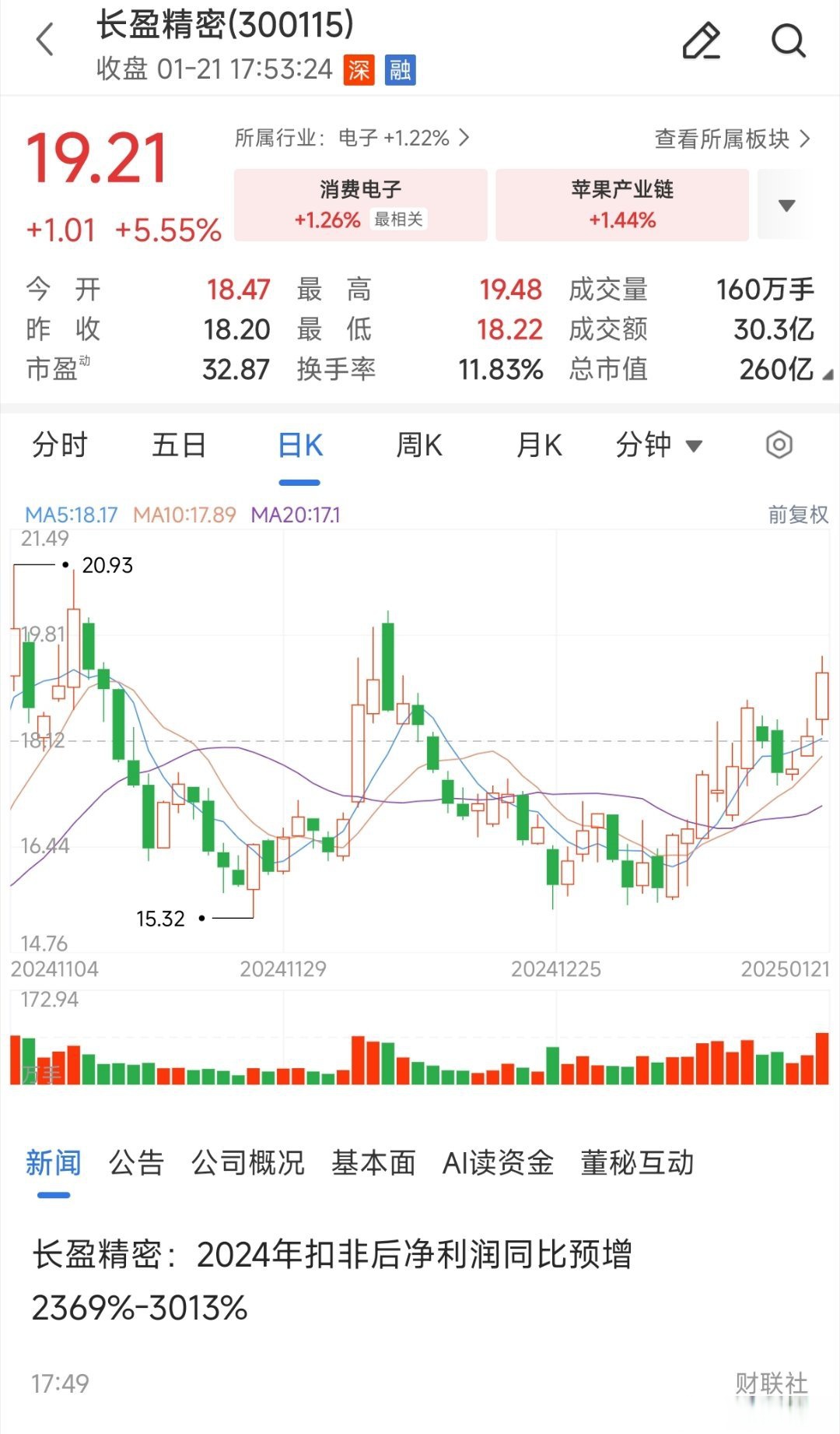 顺络电子2024年净利润同比增长近三成 应收款高企藏隐患