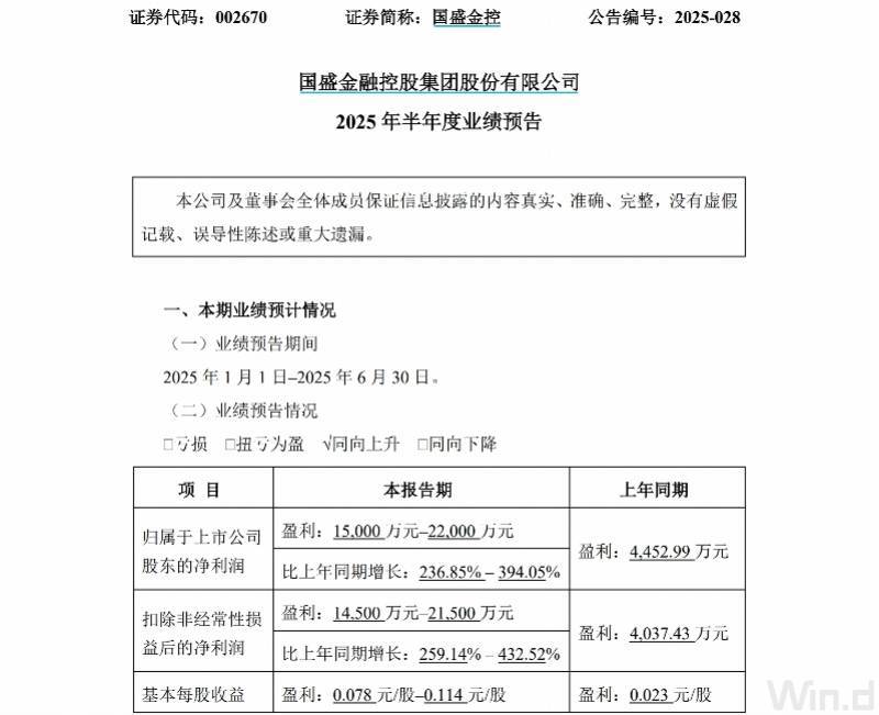 永杰新材登陆A股,2025年一季度净利润预增2.15%至27.69%