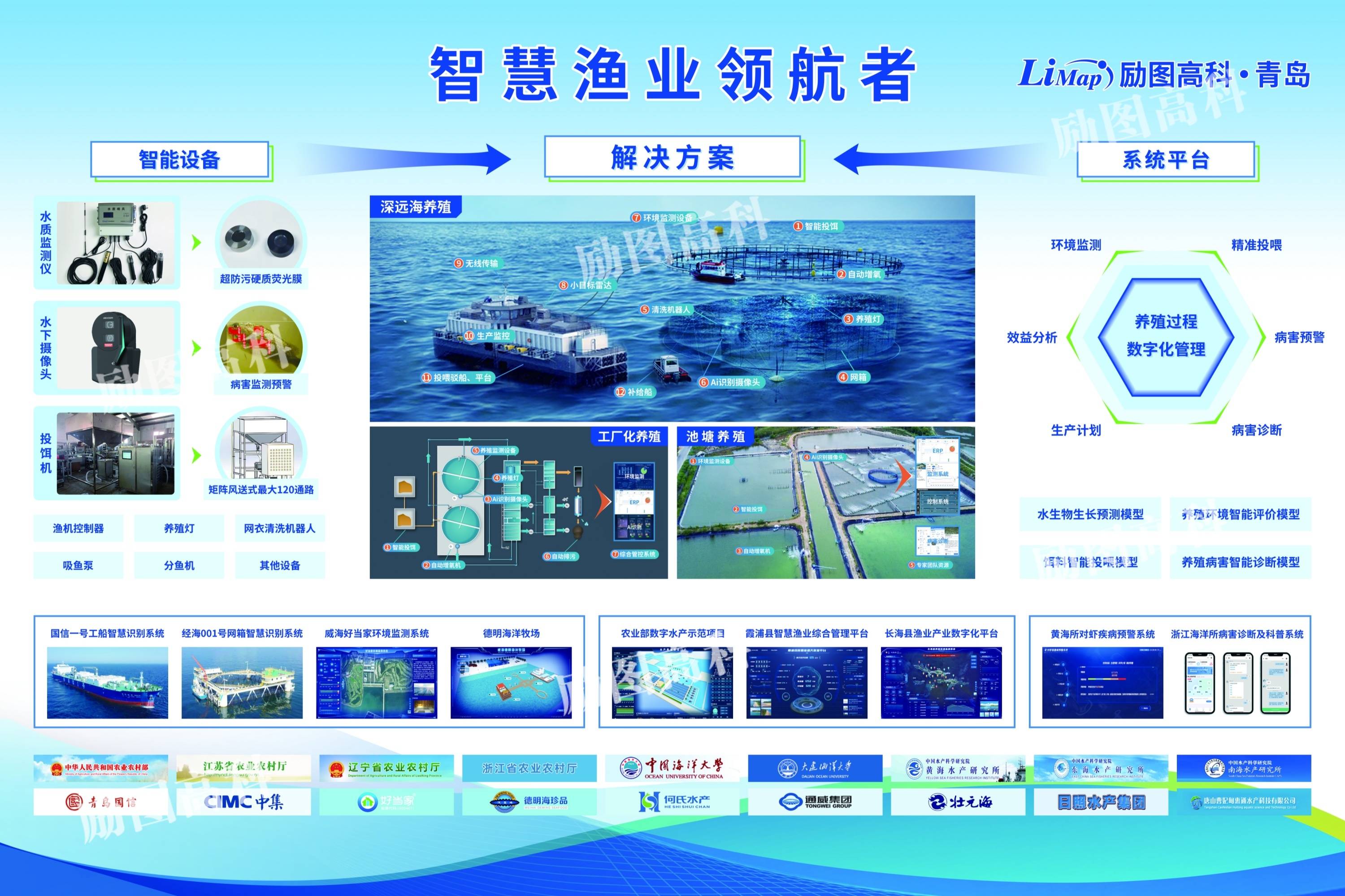 深海科技成新引擎 推动海洋经济万亿级产业落地转型