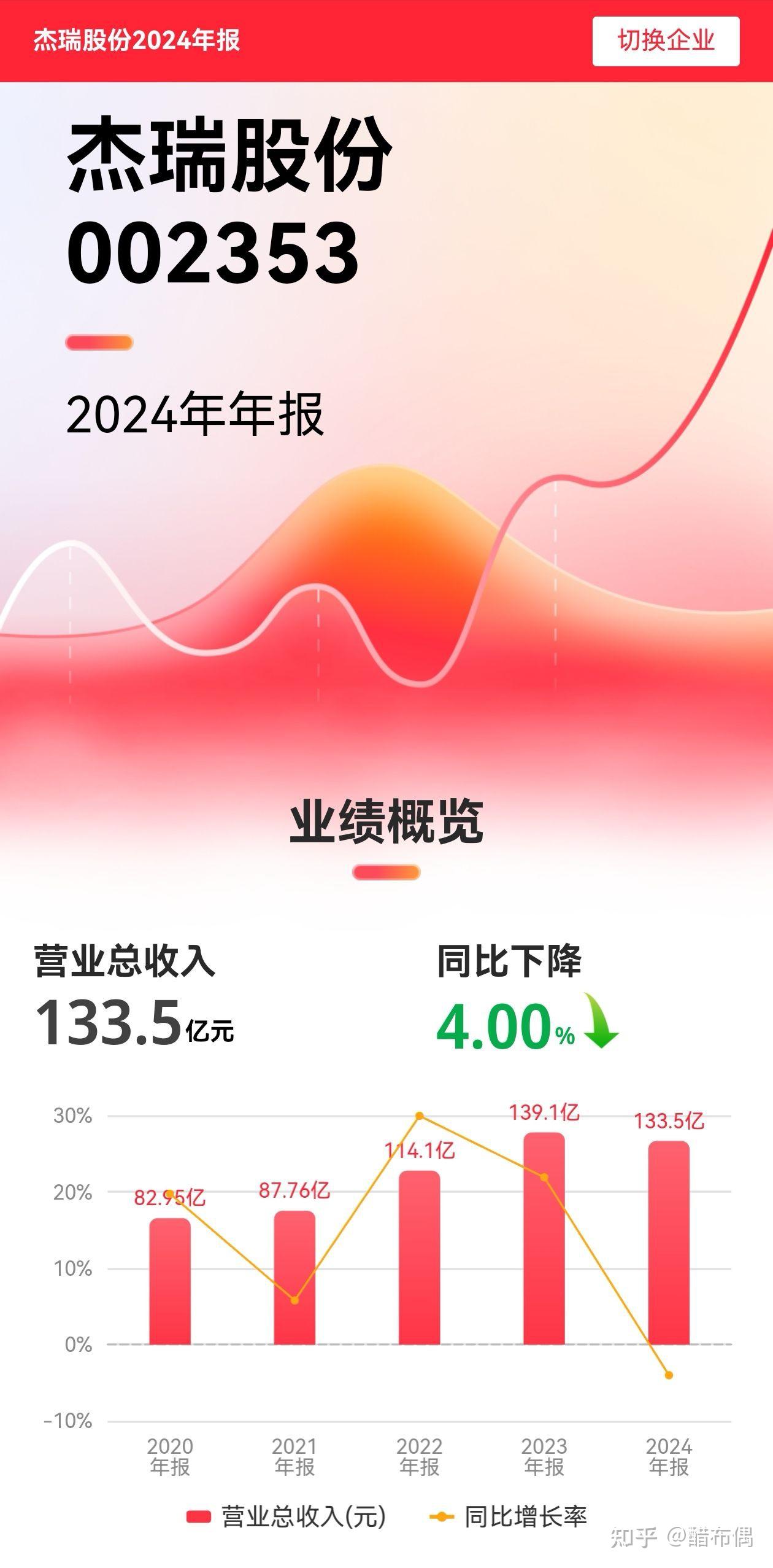 21家券商2024年拟分红超400亿