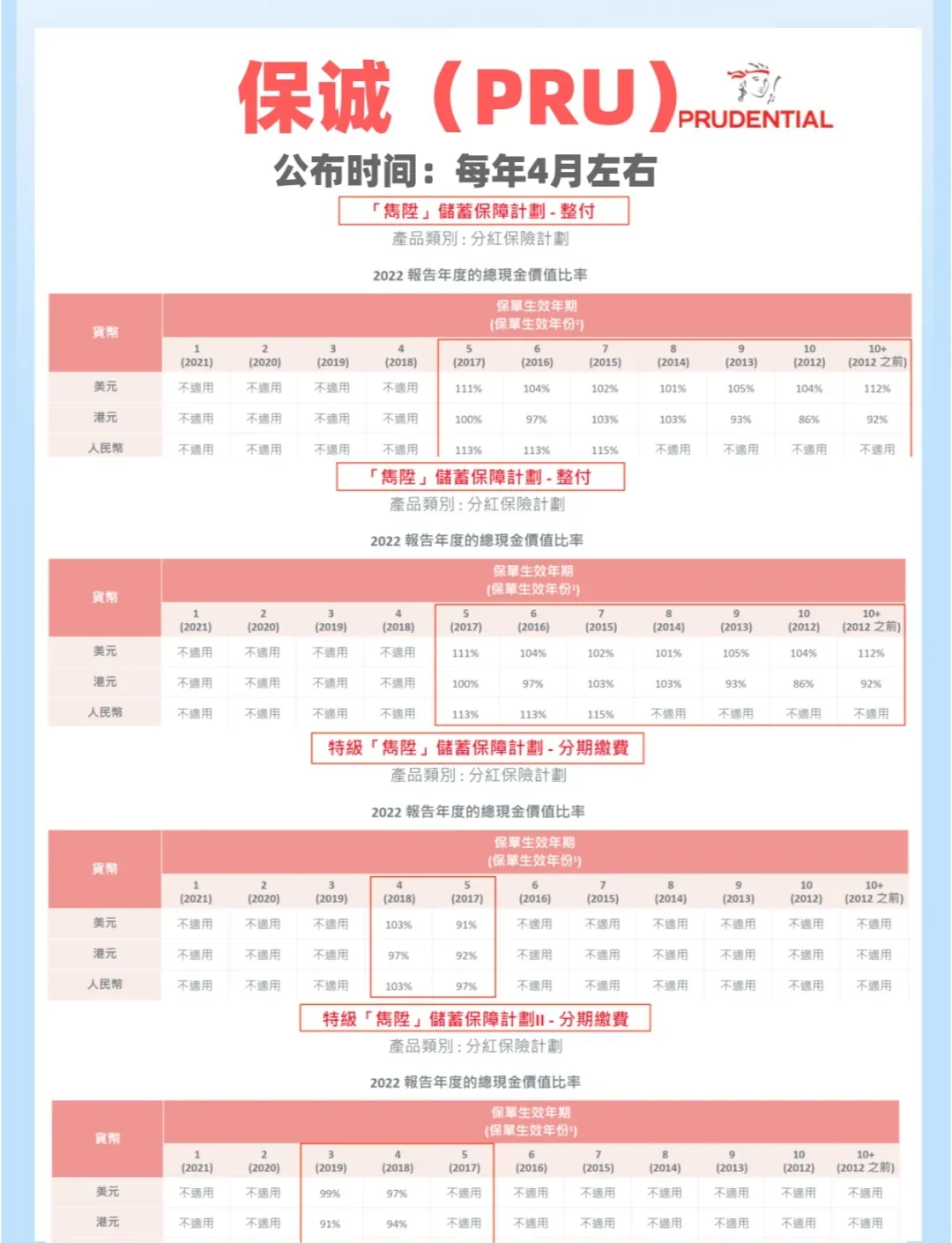 21家券商2024年拟分红超400亿