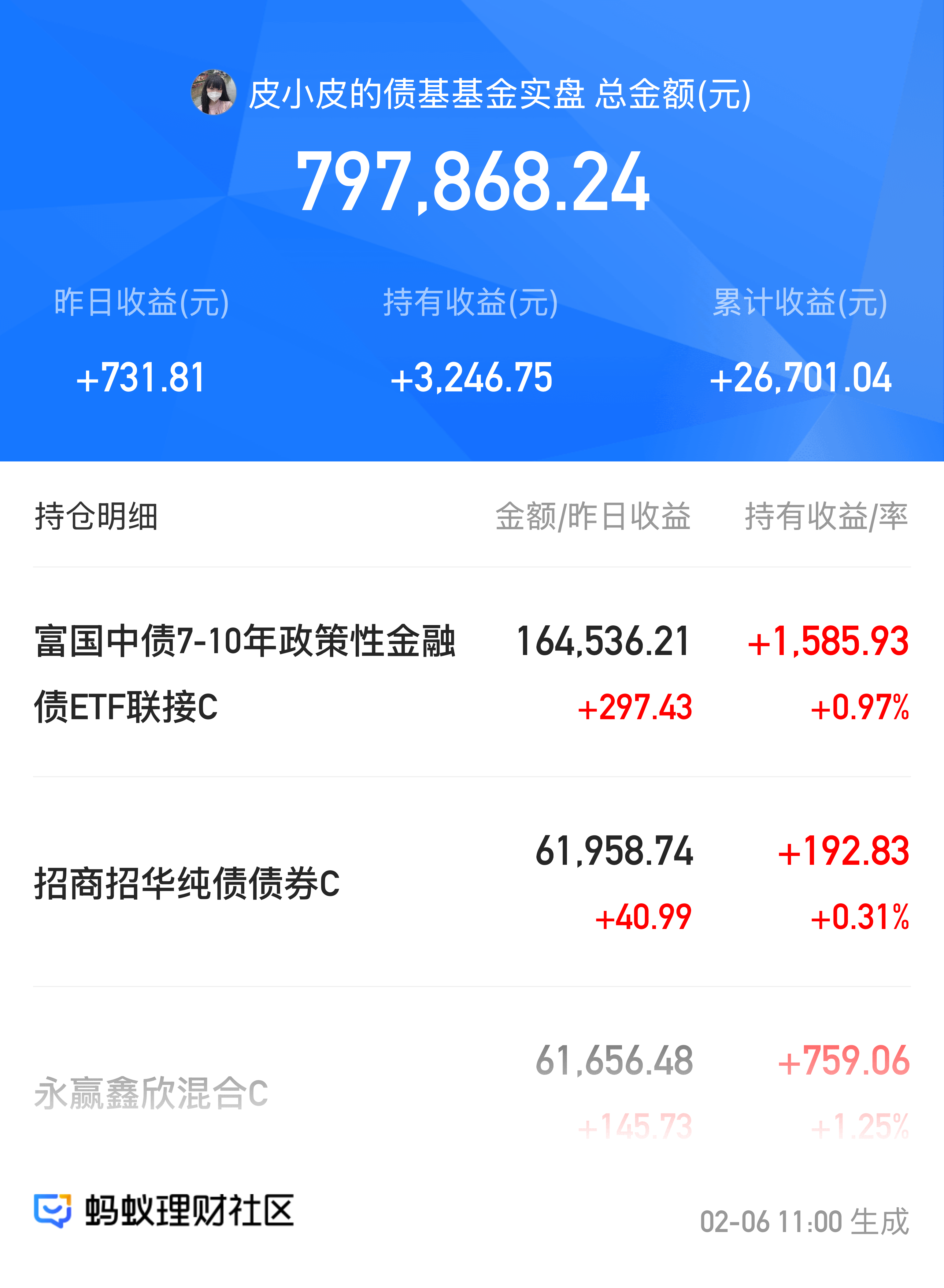 财报季转债市场下修博弈升级