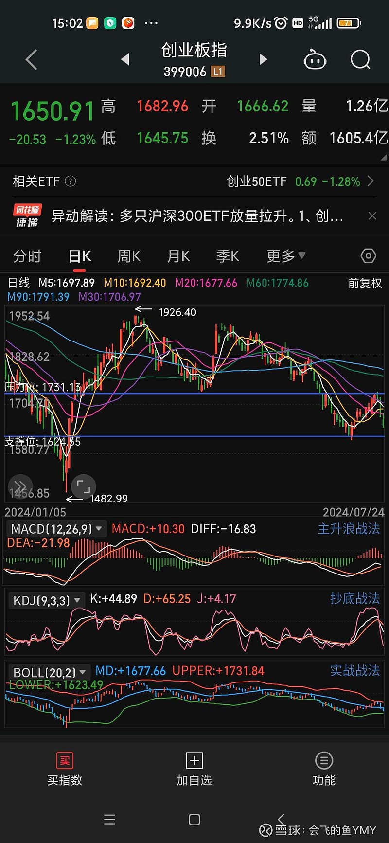 上市公司多措并举 提振投资者信心