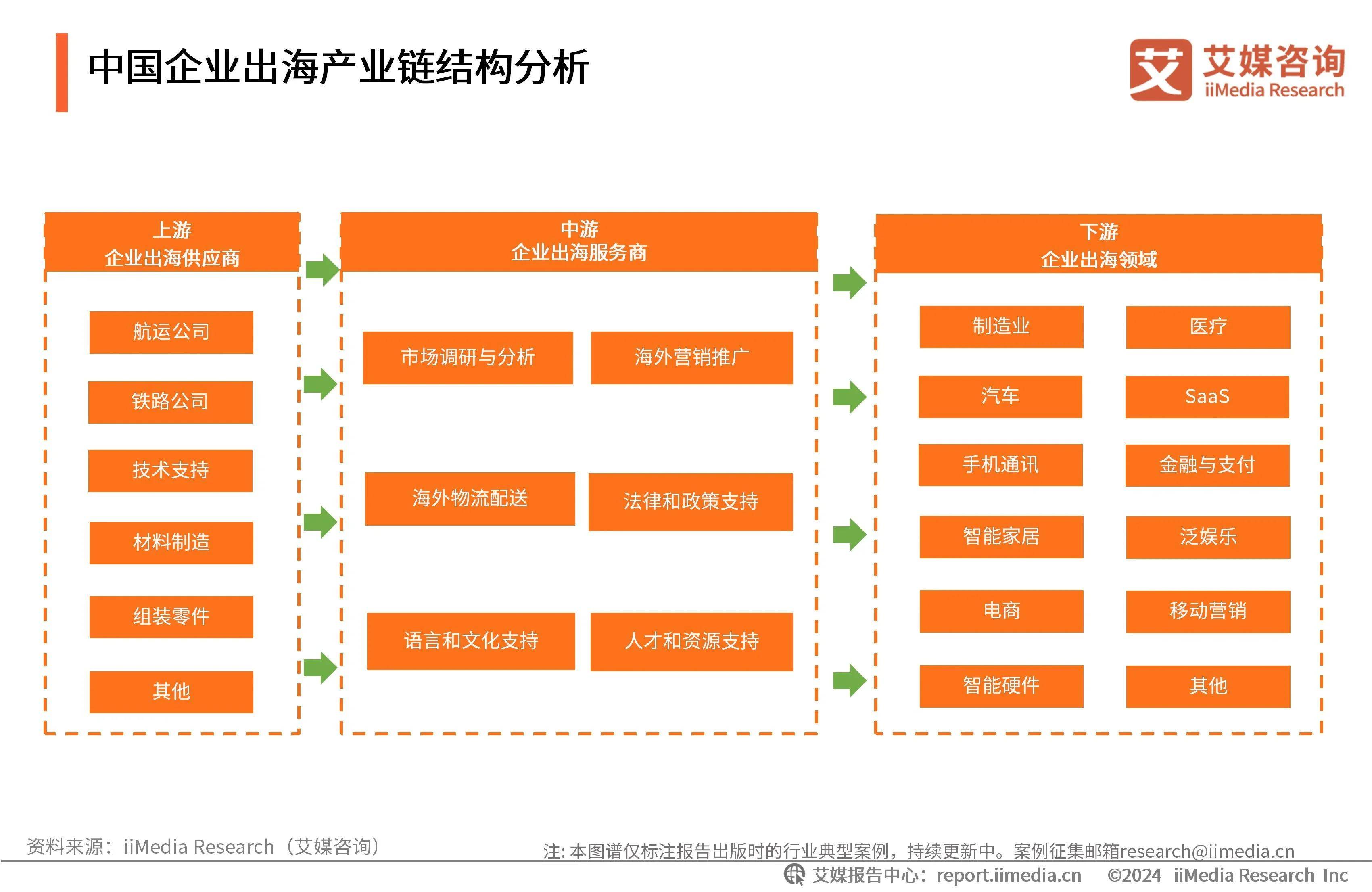 深海科技概念兴起 多方协同推进产业化落地